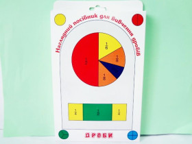 Наглядное пособие для изучения дробей "Козлов"