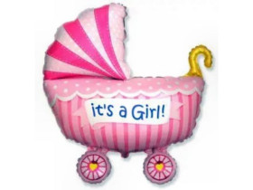 Фольгована куля "Коляска для дівчинки", 89×74 см (Flexmetal)