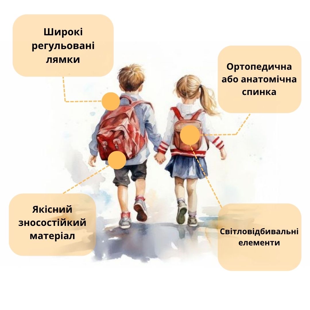 Як вибрати шкільний рюкзак, поради для батьків