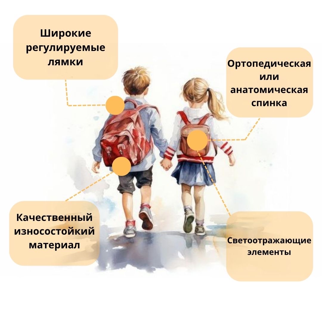 Как выбрать школьный рюкзак, советы для родителей